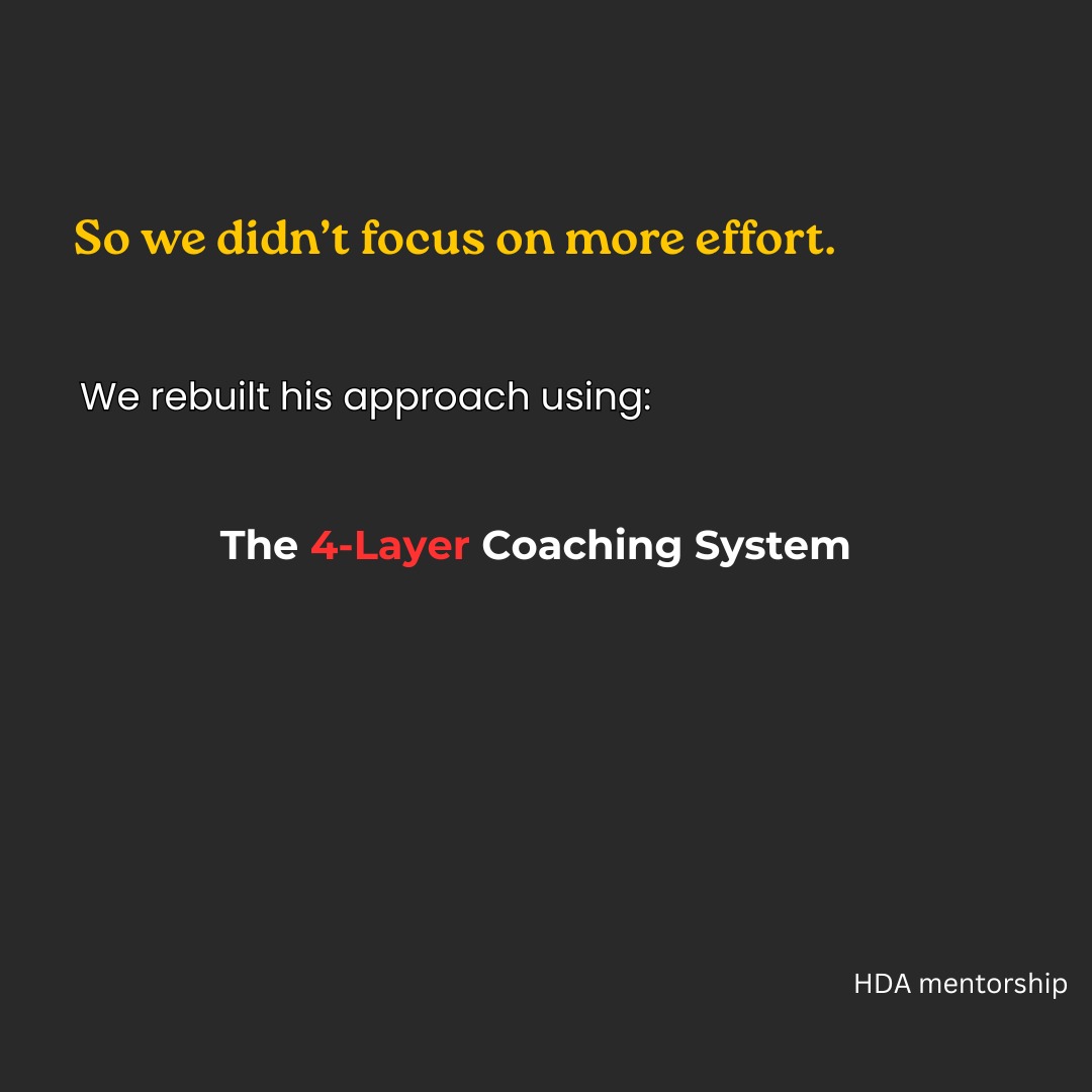 The solution — 4-Layer Mentorship System